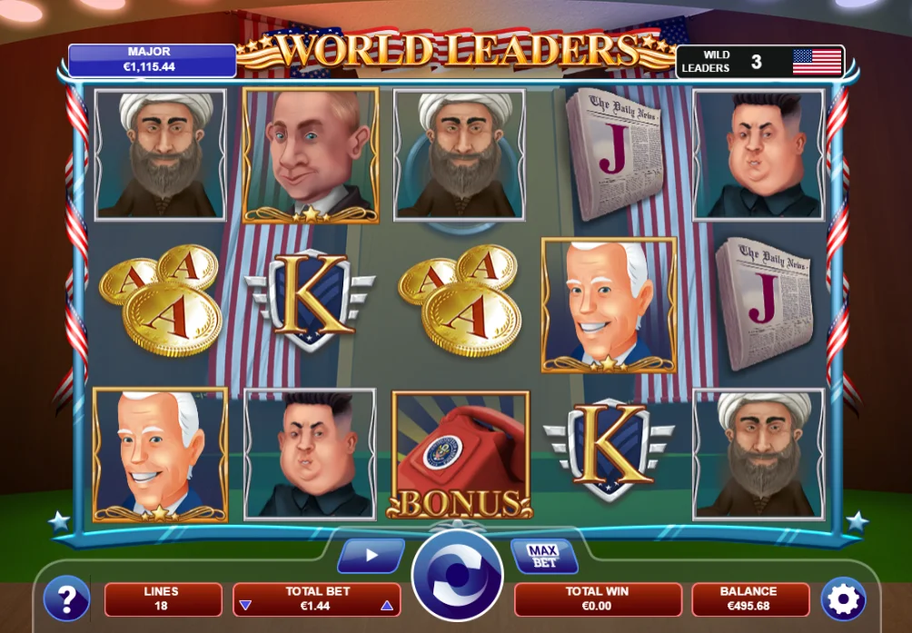 Why This World Leaders Stands Out