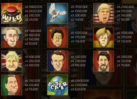 Power of Eight Slot Demo – Discover the Magic Without the Risk